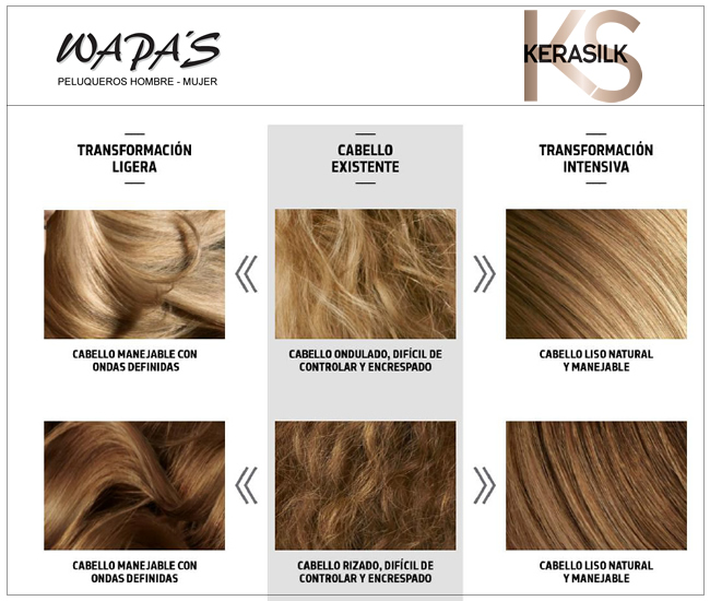 transformación del cabello goldwell kerasilk