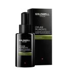 GOLDWELL @PURE PIGMENTS MATTE GREEN
