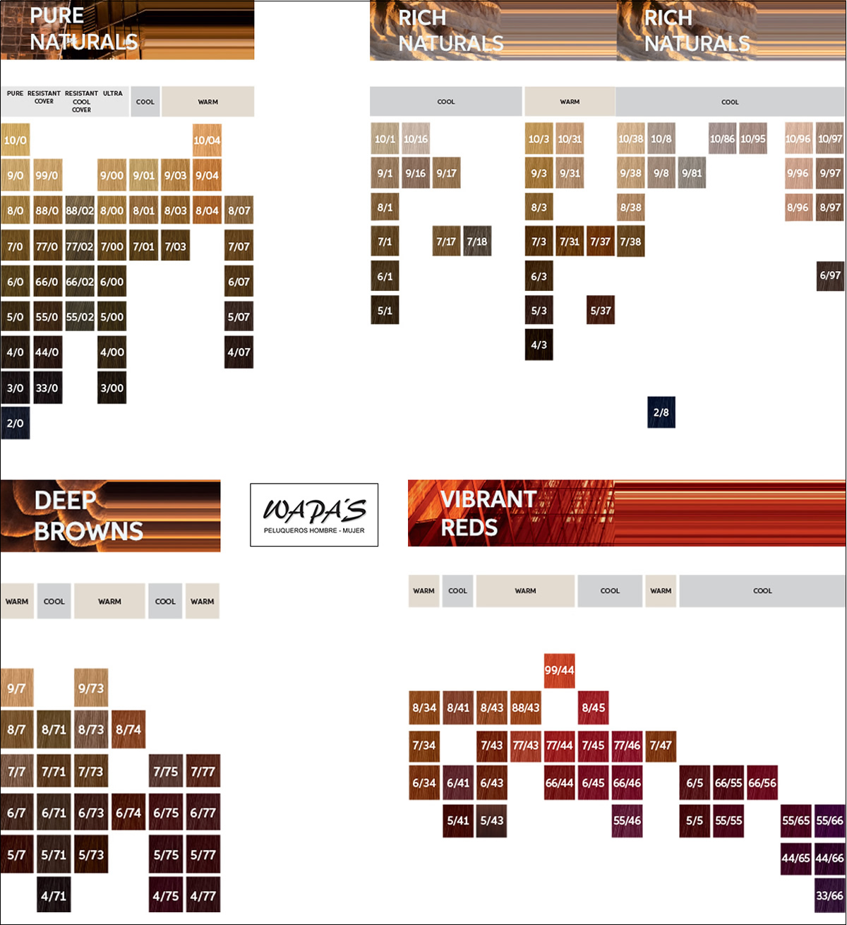 Carta de color Wella Koleston Perfect Me+ carta color wella koleston perfect me+