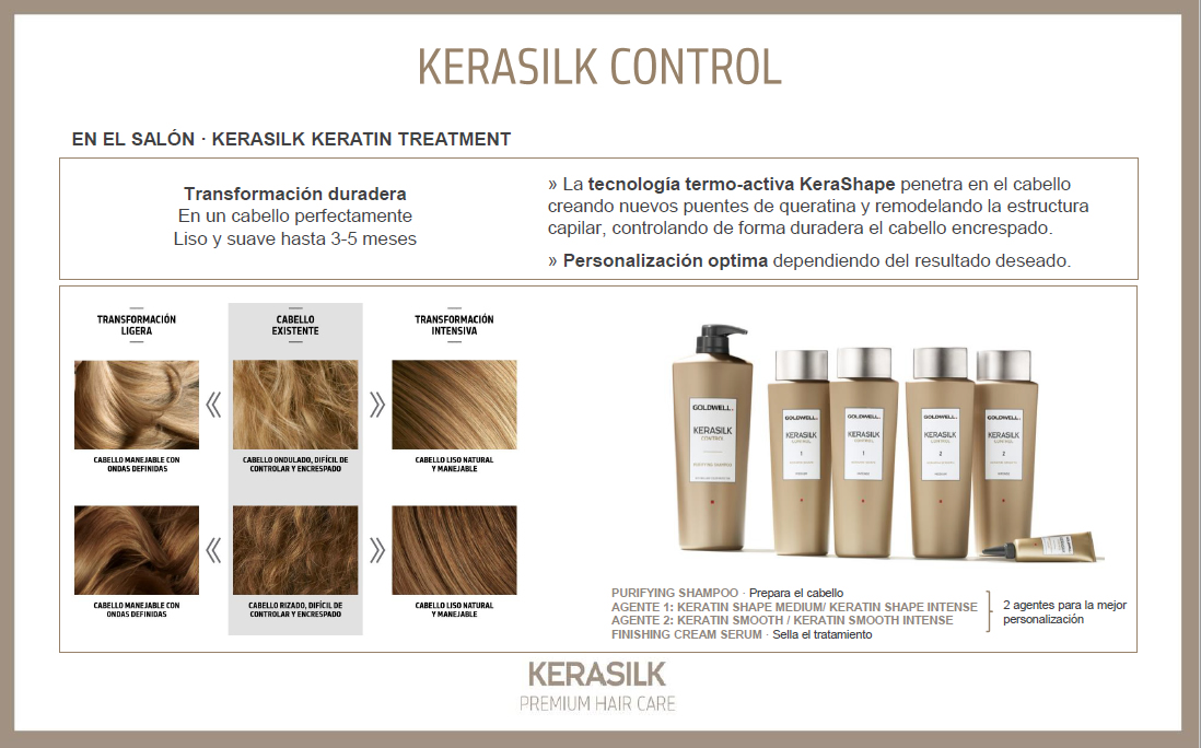 tratamiento kerasilk control peluqueria