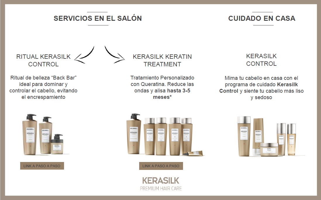 kerasilk control tratamientos casa y peluqueria