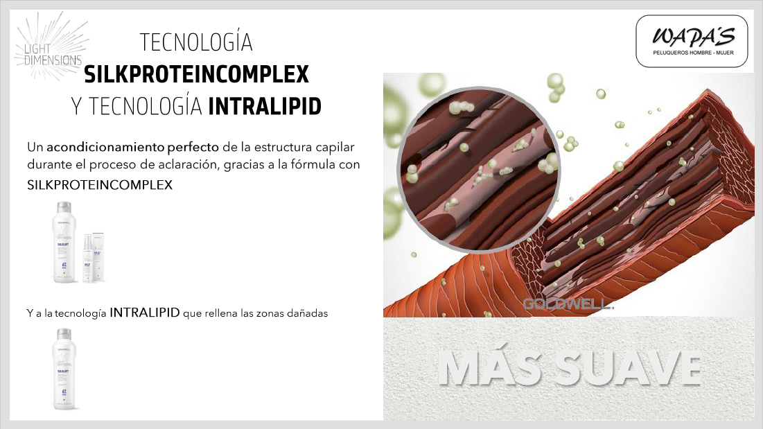 Goldwell Light Dimensions - tecnología silkproteincomplex e intralipid goldwell light dimensions tecnologia