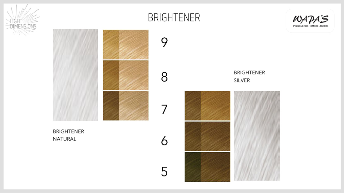 tonos aclaración cabello goldwell brightener natural