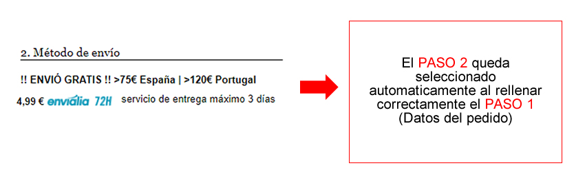 Método de envío peluquería Wapás Método de envío peluquería Wapás