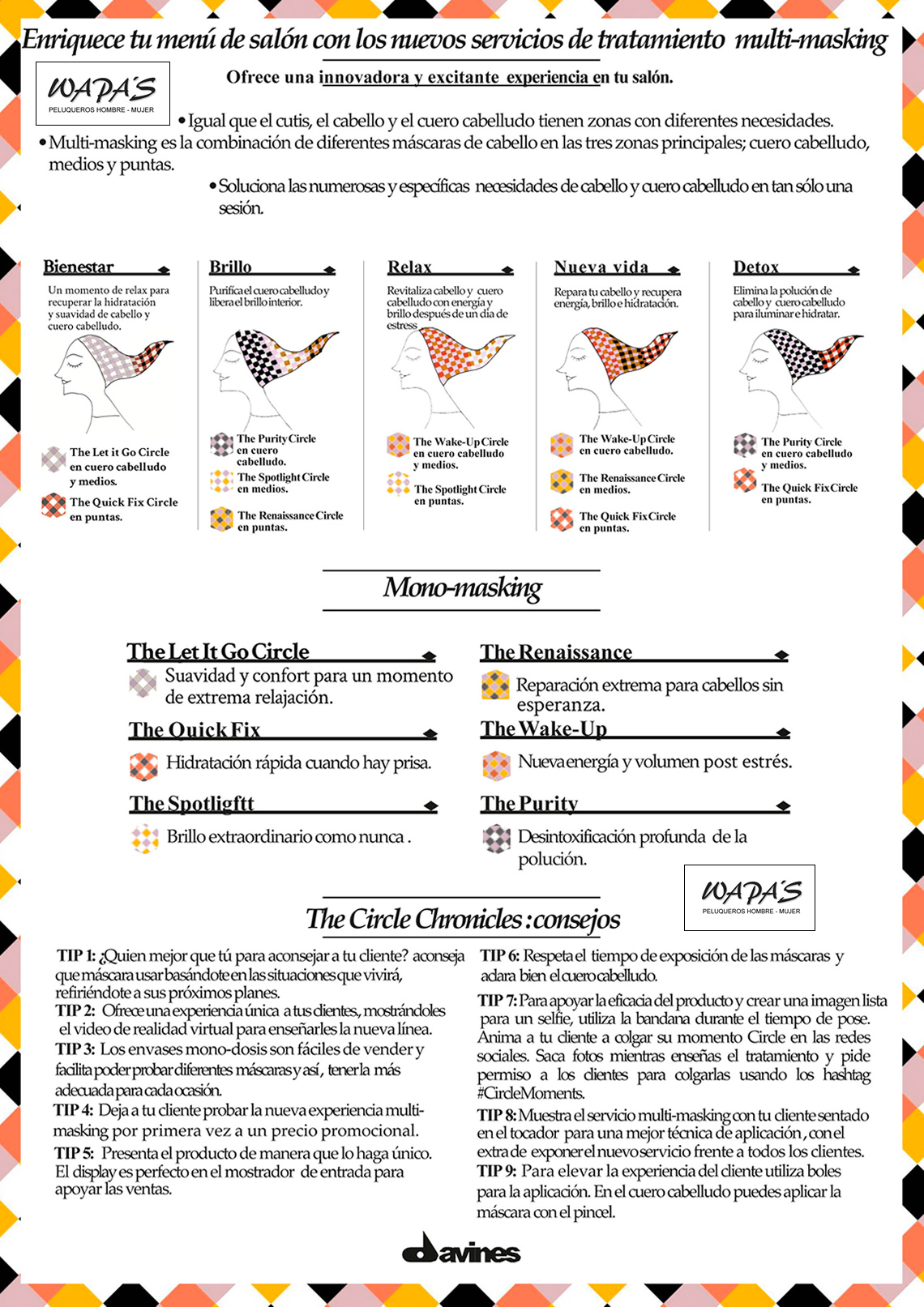 Aplicación mascarillas davines The Circle Chronicles en la peluquería aplicacion en la peluqueria davines The Circle Chronicles